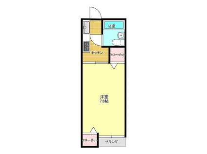 栄町2丁目 ラークハウス(1K/2階)の間取り写真