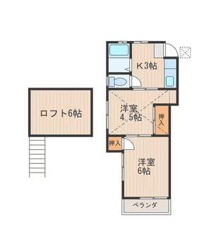 サンハイツ小林(2K/2階)の間取り写真