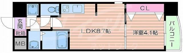 SERENITE本町エコート(1LDK/3階)の間取り写真