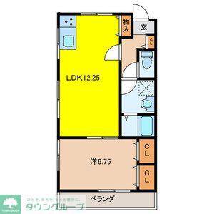サニーコート(1LDK/2階)の間取り写真