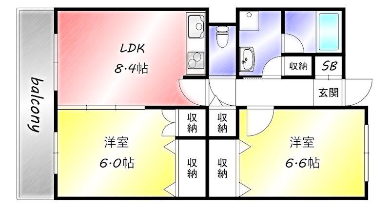 ミレニアム須崎(2LDK/2階)の間取り写真