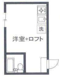 アーバンプレイス渋谷本町(ワンルーム/2階)の間取り写真