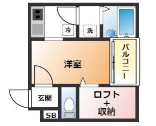 サエラIIIロイヤル