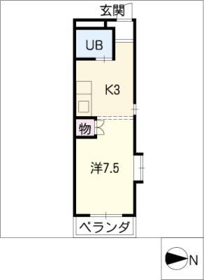 アメニティSTM(1K/5階)の間取り写真