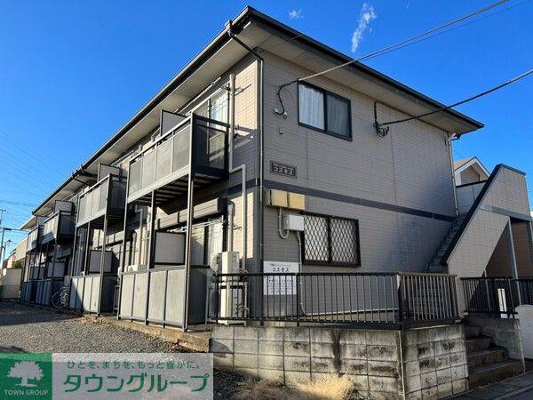 クロノス元宿