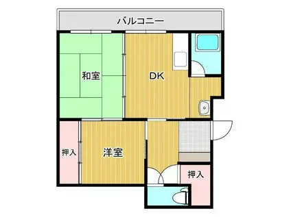 福吉丸アパート(2DK/1階)の間取り写真