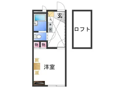 レオパレス外環富田林(1K/1階)の間取り写真