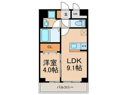 ソフィア原町(1LDK/8階)の間取り写真