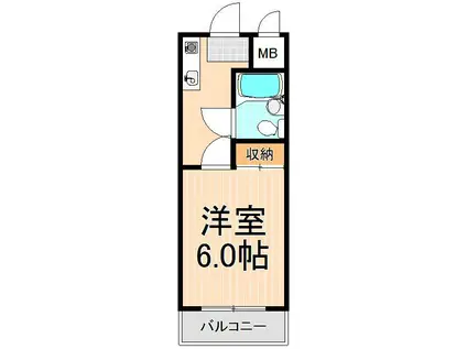 パールマンション三ノ輪(1K/2階)の間取り写真