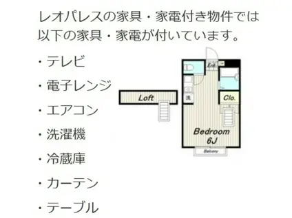 レオパレスラフィネ(1K/2階)の間取り写真