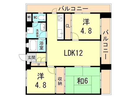 グランドシャトー兵庫II(3LDK/5階)の間取り写真