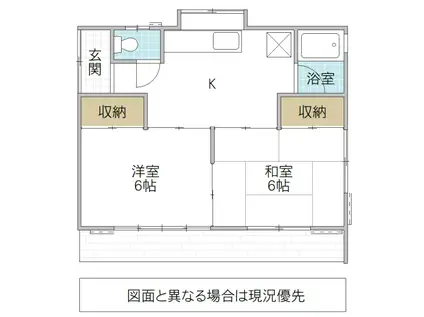 木崎二町高橋 5号棟(2K/1階)の間取り写真