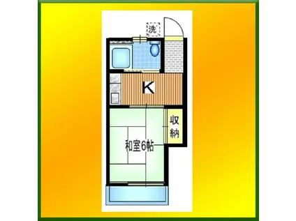 いわき荘(1K/2階)の間取り写真