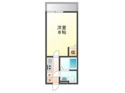 フラッティ上七軒(1K/1階)の間取り写真