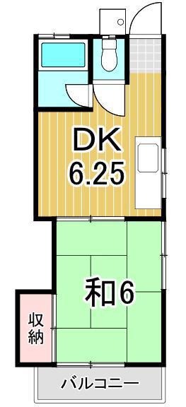 コーポ岸(1DK/1階)の間取り写真
