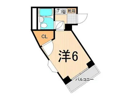 エスパッソ綾瀬(1K/3階)の間取り写真