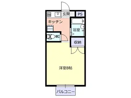 ネオスカイ西田(1K/5階)の間取り写真