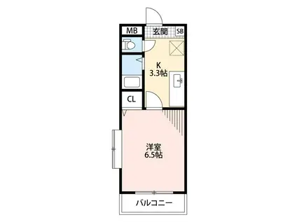 ロイヤルヒルズ大橋参番館(1K/5階)の間取り写真