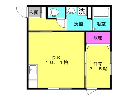 レジュール(1DK/1階)の間取り写真