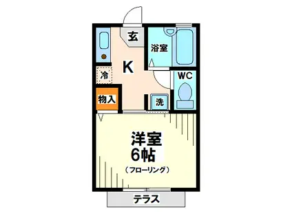 コーポトミーV(1K/2階)の間取り写真