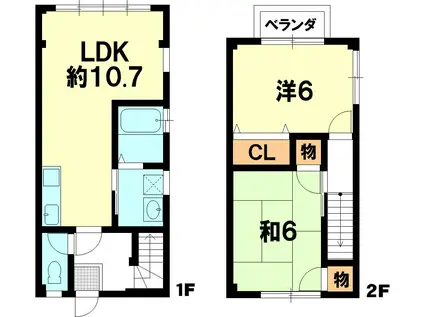 ドミールQ(2LDK/1階)の間取り写真