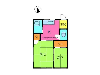 第三黒川荘(2K/1階)の間取り写真