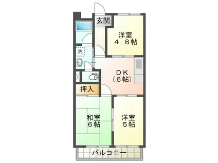 マンションギャラクシー(3DK/3階)の間取り写真