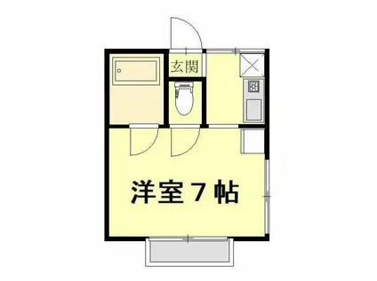 グリーンフィールドI(ワンルーム/2階)の間取り写真