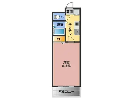 ジュネスメゾンイノウエ(1K/1階)の間取り写真