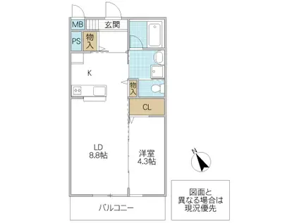 スペリアージュ(1LDK/3階)の間取り写真