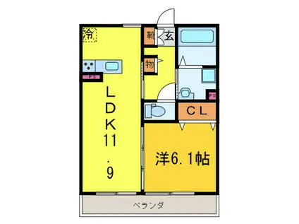 アベニ-ル武蔵小杉(1LDK/1階)の間取り写真