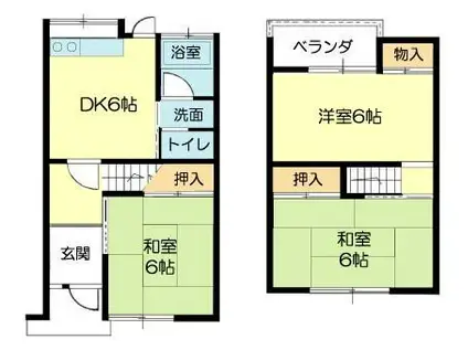 2大久保ヤングハイツ(3DK/1階)の間取り写真
