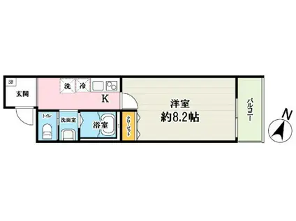 カフーティーダ西大宮(1K/2階)の間取り写真