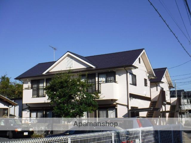 RUI城南II