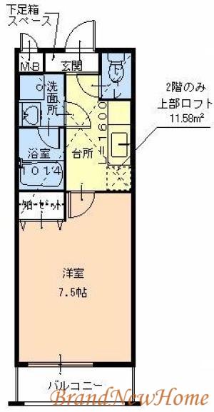 フジパレス黒土(1K/1階)の間取り写真