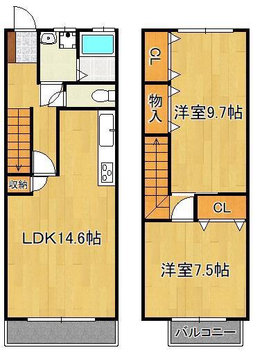 コーポSENVI(2LDK/1階)の間取り写真