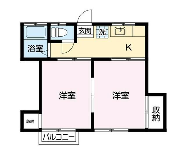 新里コーポ(2K/2階)の間取り写真