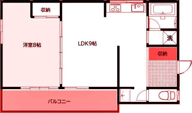 ＪＲ横浜線 大口駅 徒歩2分 2階建 築71年(1LDK/2階)の間取り写真
