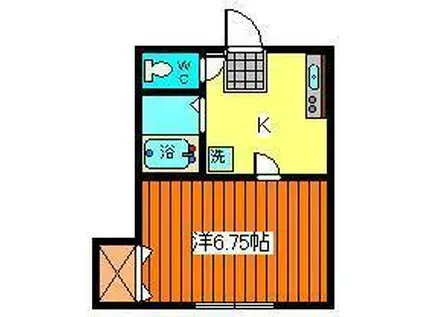 コーポ鈴木(1K/1階)の間取り写真