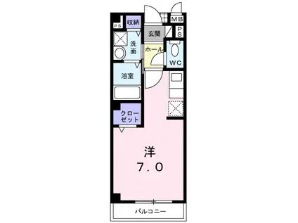 ローレル黒田(ワンルーム/2階)の間取り写真