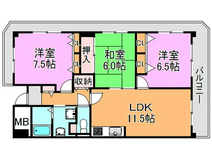アンドユーイワキ東大阪(3LDK/8階)の間取り写真