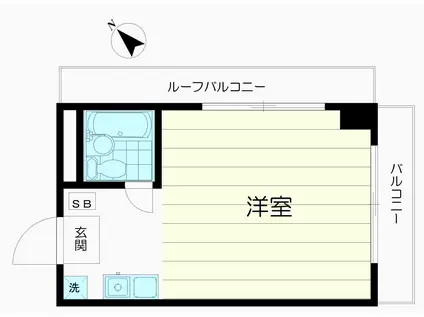 サンフラワー尾山台(ワンルーム/3階)の間取り写真