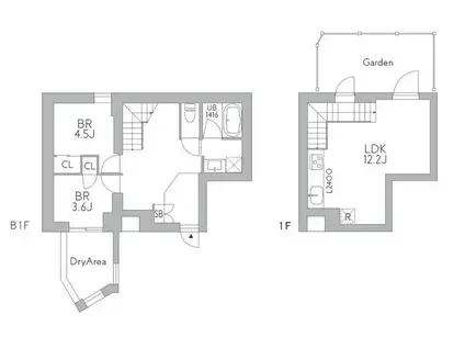 GRANDUO梅ヶ丘(2LDK/B1階)の間取り写真