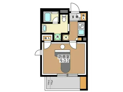 SONORITE池之端(1K/2階)の間取り写真