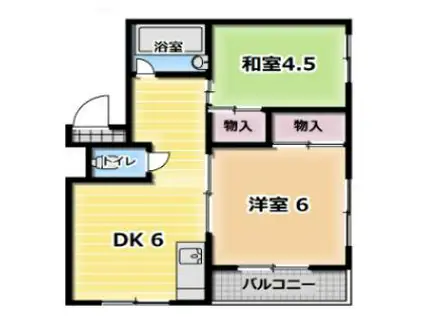 川崎マンション(2DK/3階)の間取り写真