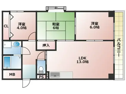 パークハイツ二号館(3LDK/3階)の間取り写真