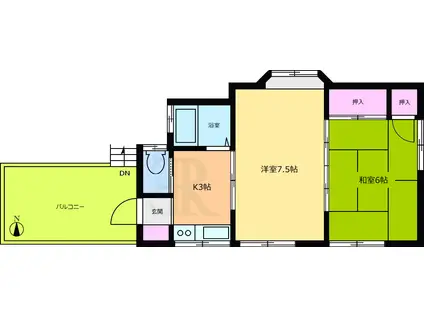 岸田屋アパート(2K/2階)の間取り写真