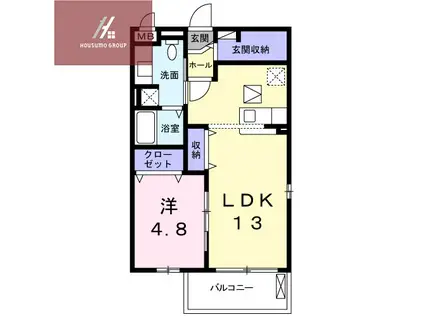 クラウディアIN御領(1LDK/1階)の間取り写真