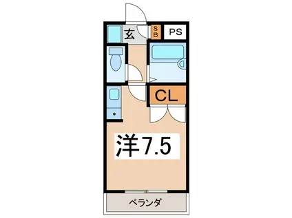 ACCLIMATE(ワンルーム/2階)の間取り写真