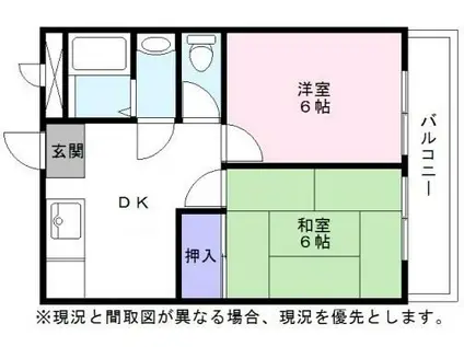 ファーストハイツ(2DK/1階)の間取り写真